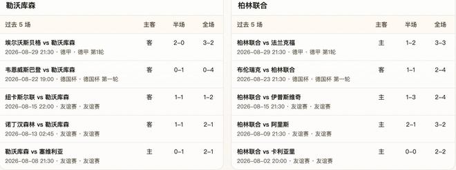 半全场分析：勒沃库森 vs 柏林联合，看好药厂顺利打出
